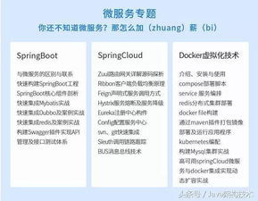 java程序员如何突破年薪40万