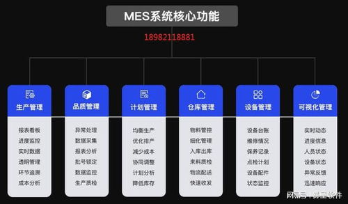 制造业erp生产管理系统有哪些功能模块