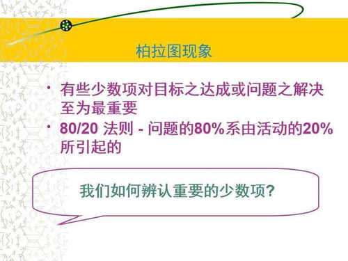 工厂高管看过来 生产系统规划教材全套,动动小手全部拿走